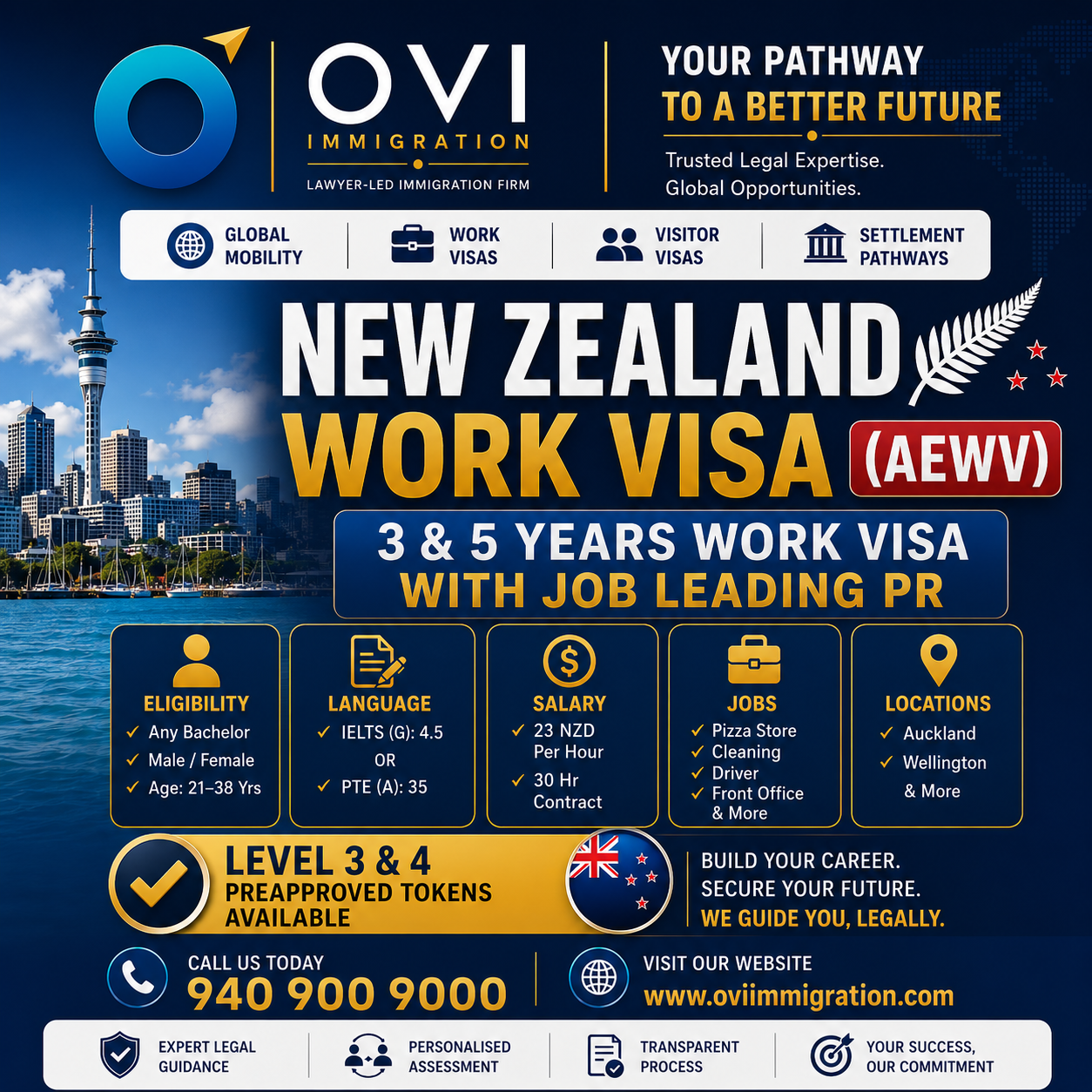 Immigration Offer